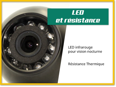 camera utilitaire avec LED